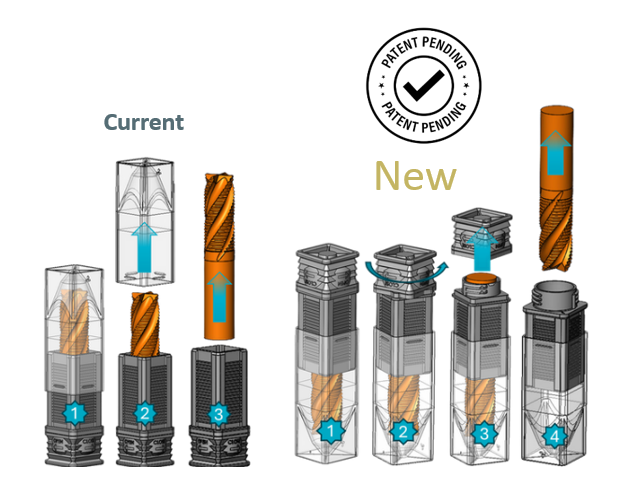 CPN from Plasel Plastic, Cutting Tool Packaging.
